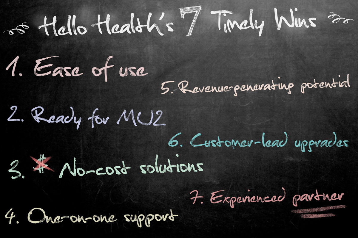 Hello_Health_s-7-Timely_Wins